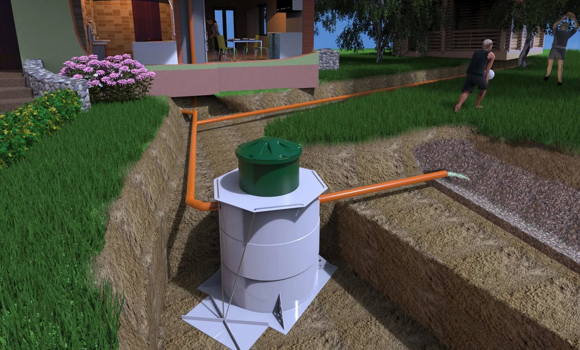 Автономные канализации: современные технологии для экологически чистого обеспечения санитарно-гигиенических условий